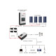 Solar Şarj Kontrol Cihazı 80A 12/24/48V MPPT - Must Power PC18-8015F Solar Şarj Kontrol Cihazı 80A 12/24/48V MPPT - Must Power PC18-8015F